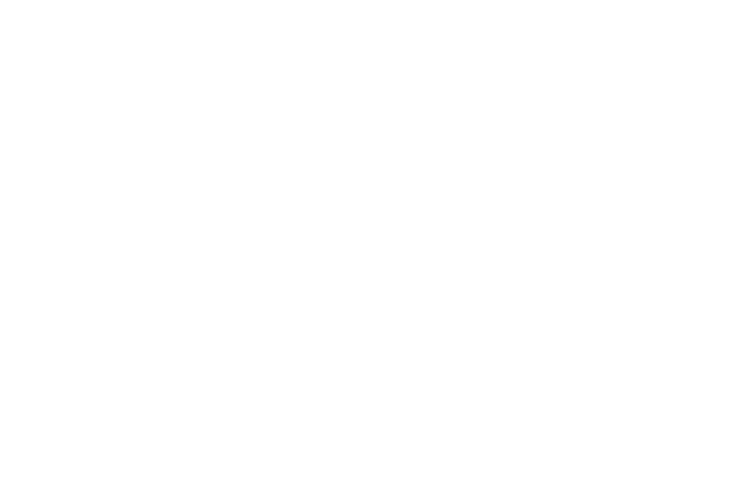 Livraria da Travessa